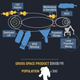 ULA's vision of the space economy in 15 years.